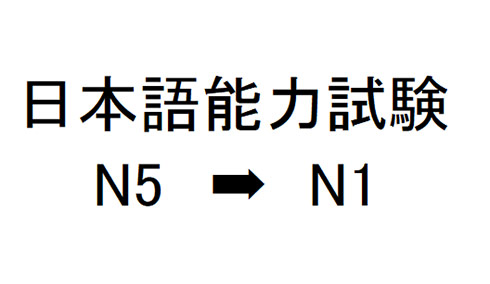 About